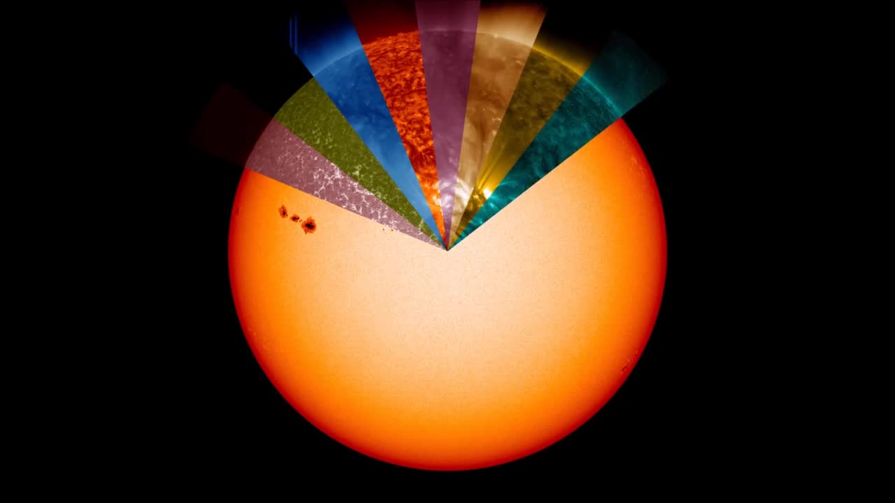 Vivaldi Concerto in C Major & Jewel Box Sun NASA